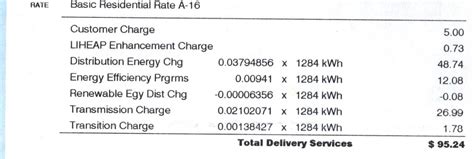 uri bill pay.